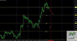 euraud - 1H.jpg