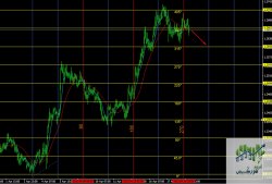 euraud - 1H.jpg