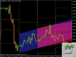 eurusd-h1-alpari-uk-ltd.png