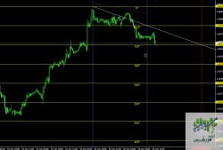 gbpchf - 1H.jpg