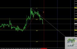 gbpchf - 1H.jpg