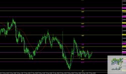 nzdusd - 1H.jpg