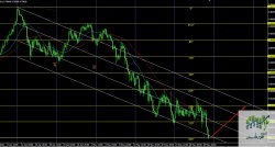 nzdusd - 4H.jpg