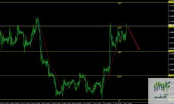 eurcad - 1H.jpg