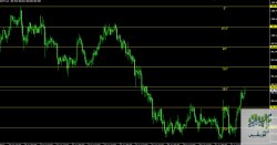 usdjpy - 1H.jpg