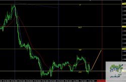 eurcad - 1H.jpg