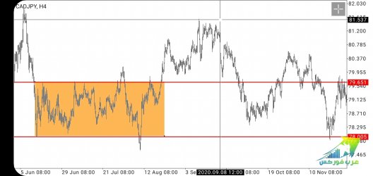 Screenshot_٢٠٢١٠٥١١-٢٠٣١١٥_MetaTrader 4.jpg