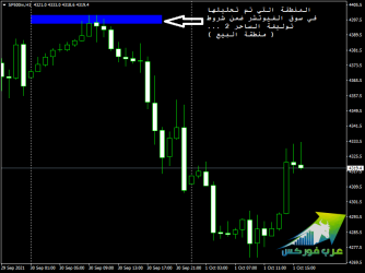 SP500mH1.png