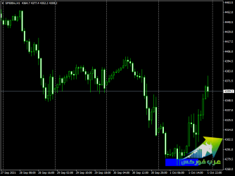 SP500mH12.png