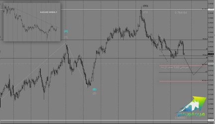 audusd.jpg