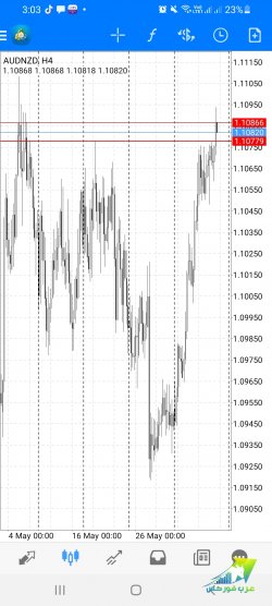 Screenshot_20220603-150310_MetaTrader 4.jpg