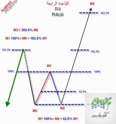 R4CIII.jpg