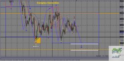 Eurusd020122014.jpg