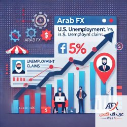 DALL·E 2024-07-18 17.35.36 - An engaging Facebook post image for Arab FX, focusing on the rise...jpg