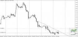 EURUSD 1H 23-09-2015.jpg