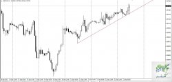 USDCHF H1 23-09-2015.jpg