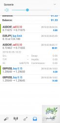 Screenshot_20190206-095827_MetaTrader 4.jpg