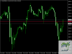 usspx500-h1-fxpro-financial-services.png